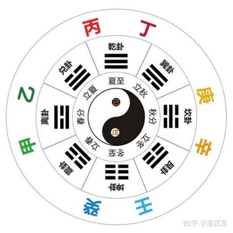 庚金日主|四柱八字十天干详解之庚金